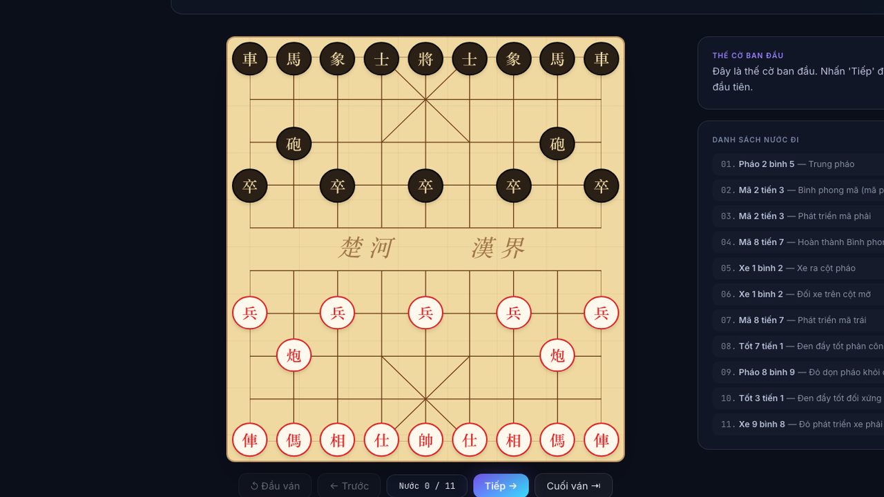 Cờ tướng